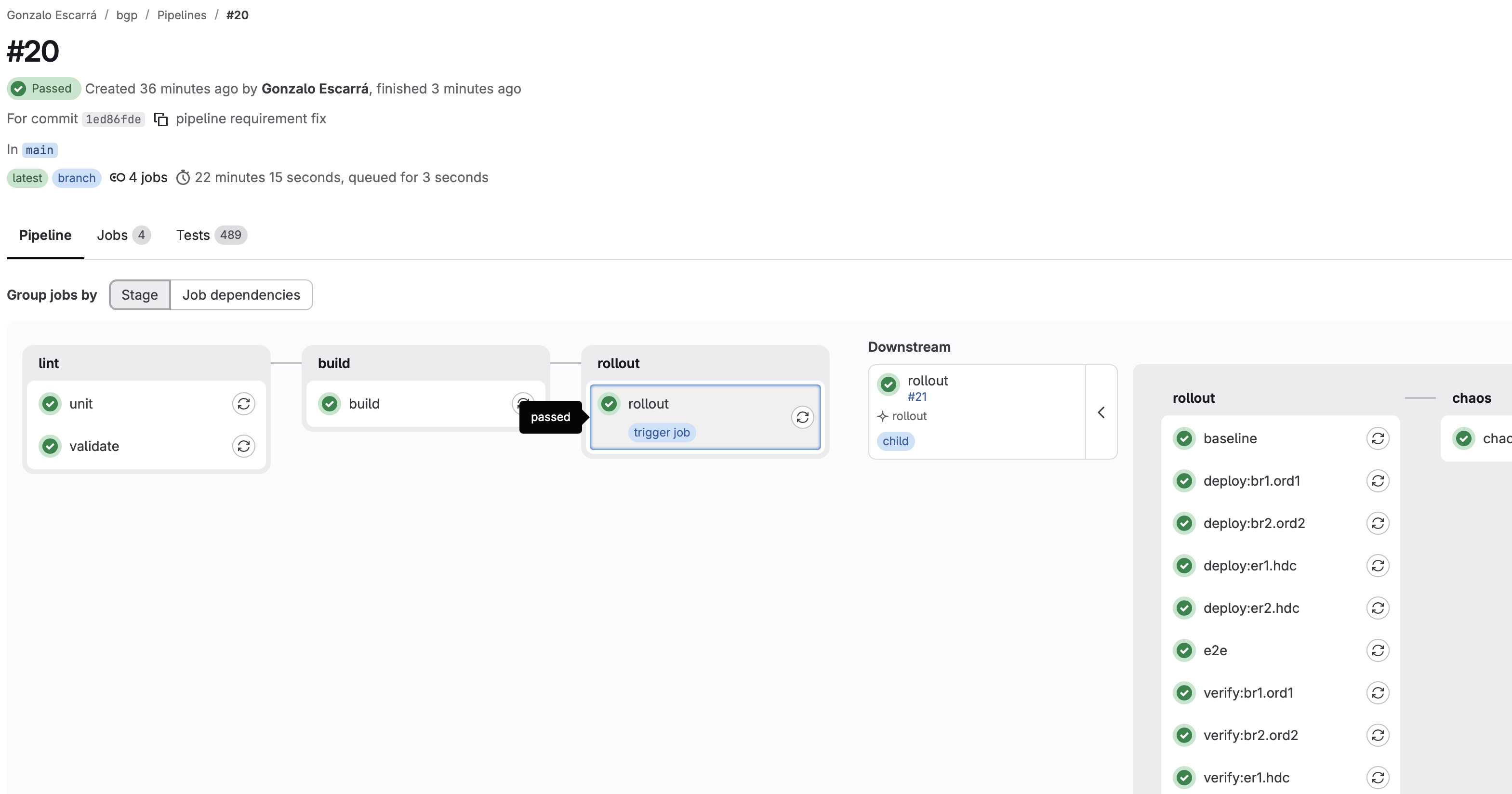 GitLab Pipeline